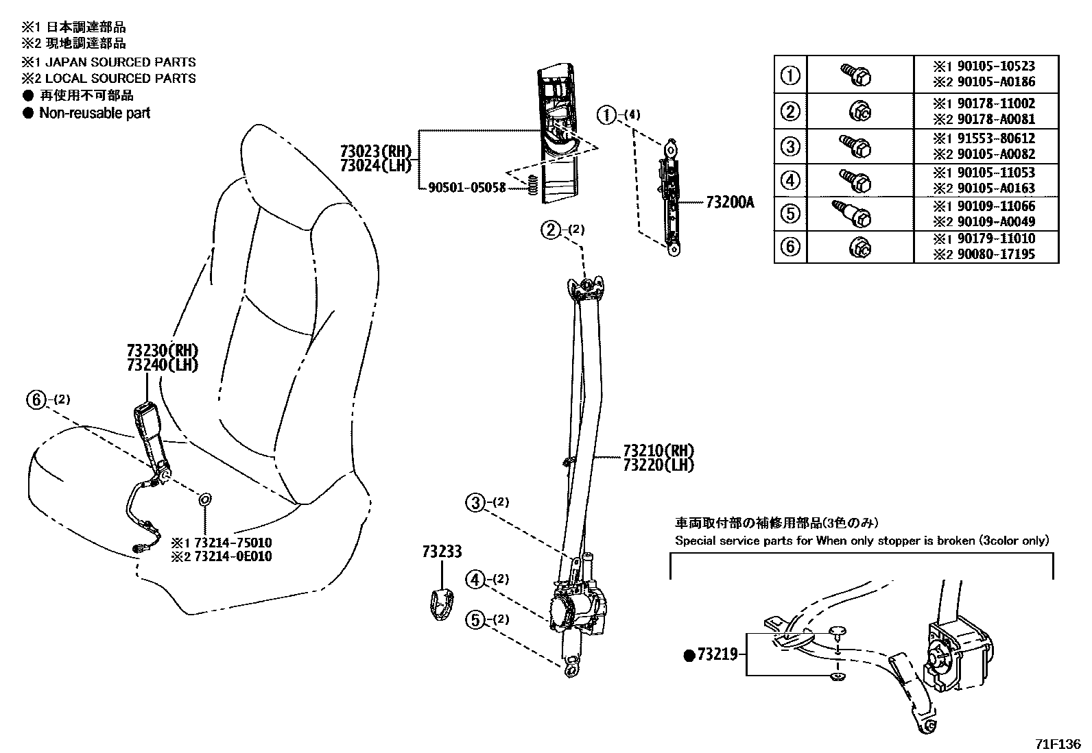 Toyota COROLLA 安全带和儿童保护座椅 EPC diagram — 71F136