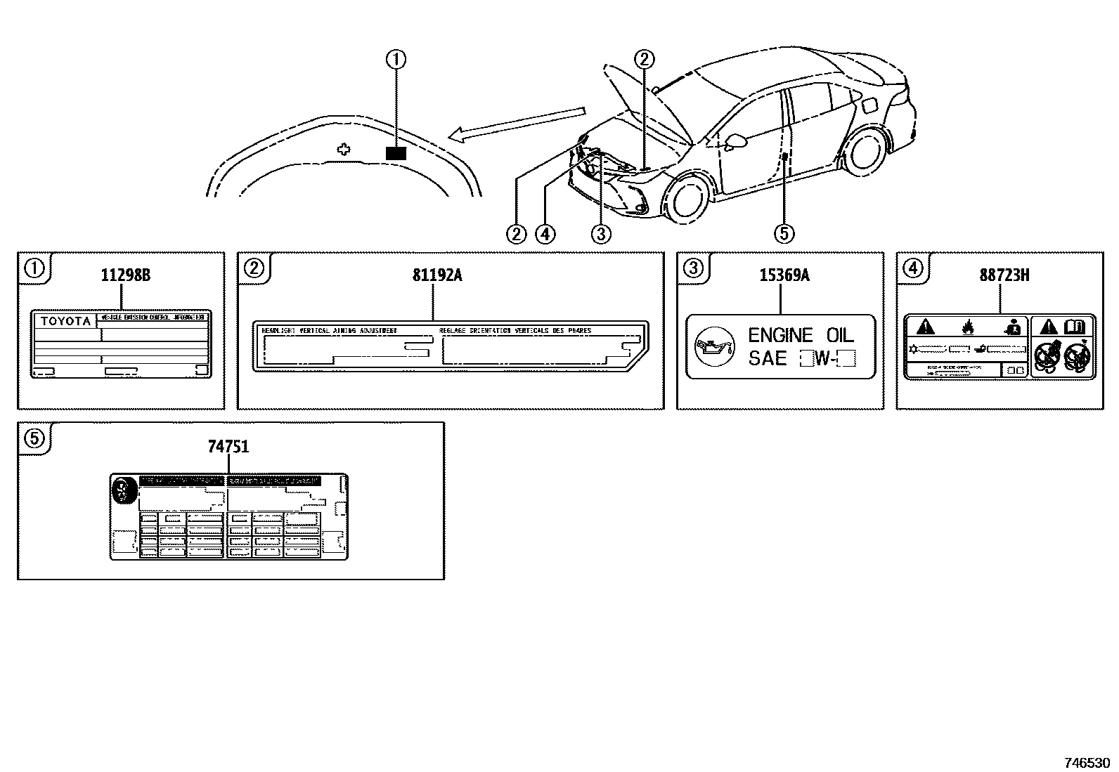 Toyota COROLLA 警示铭牌(车外和车内) EPC diagram — 746530