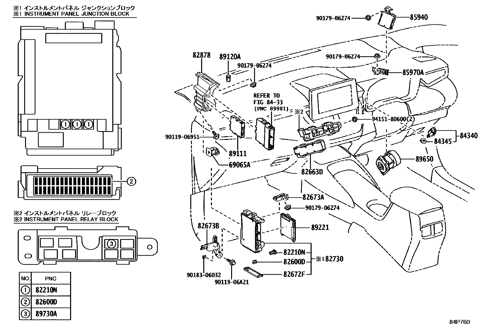 Toyota COROLLA 开关和继电器和ECU EPC diagram — 84P760