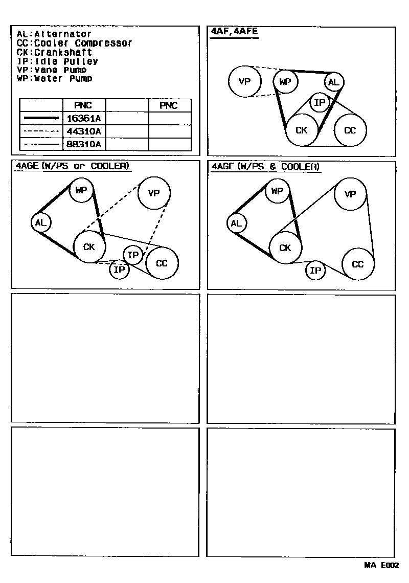 Toyota COROLLA V-Belt EPC diagram — MAE002