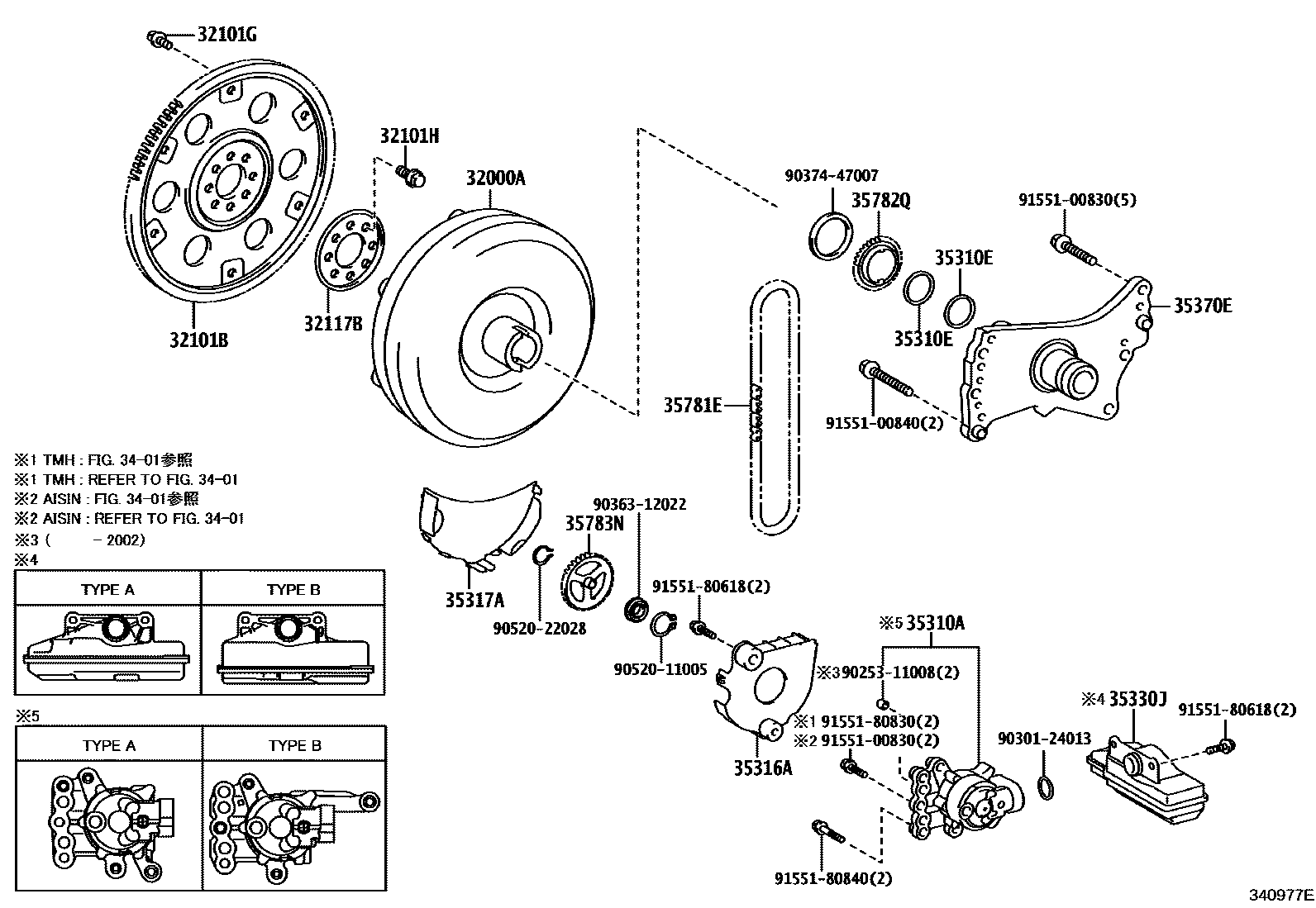 Toyota COROLLA 变矩器、前油泵(CVT) EPC diagram — 340977E