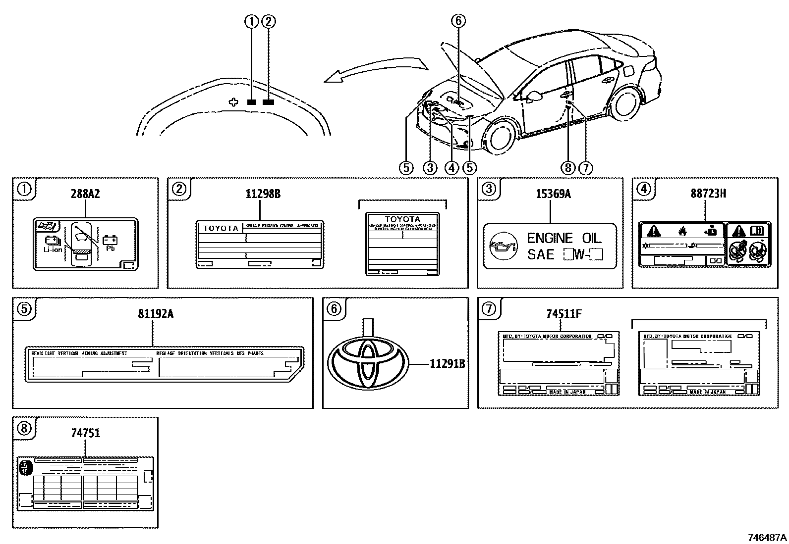 Toyota COROLLA 警示铭牌(车外和车内) EPC diagram — 746487A