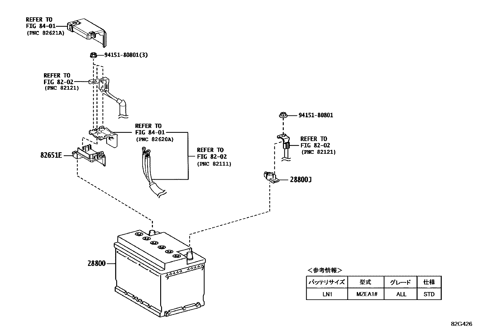Toyota COROLLA 蓄电池和蓄电池电缆 EPC diagram — 82G426
