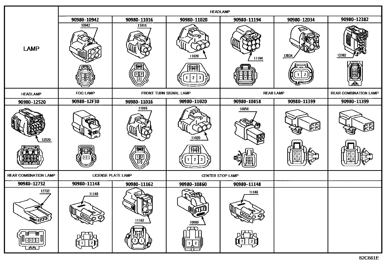 Toyota COROLLA 线束和卡夹 EPC diagram — 82C661E