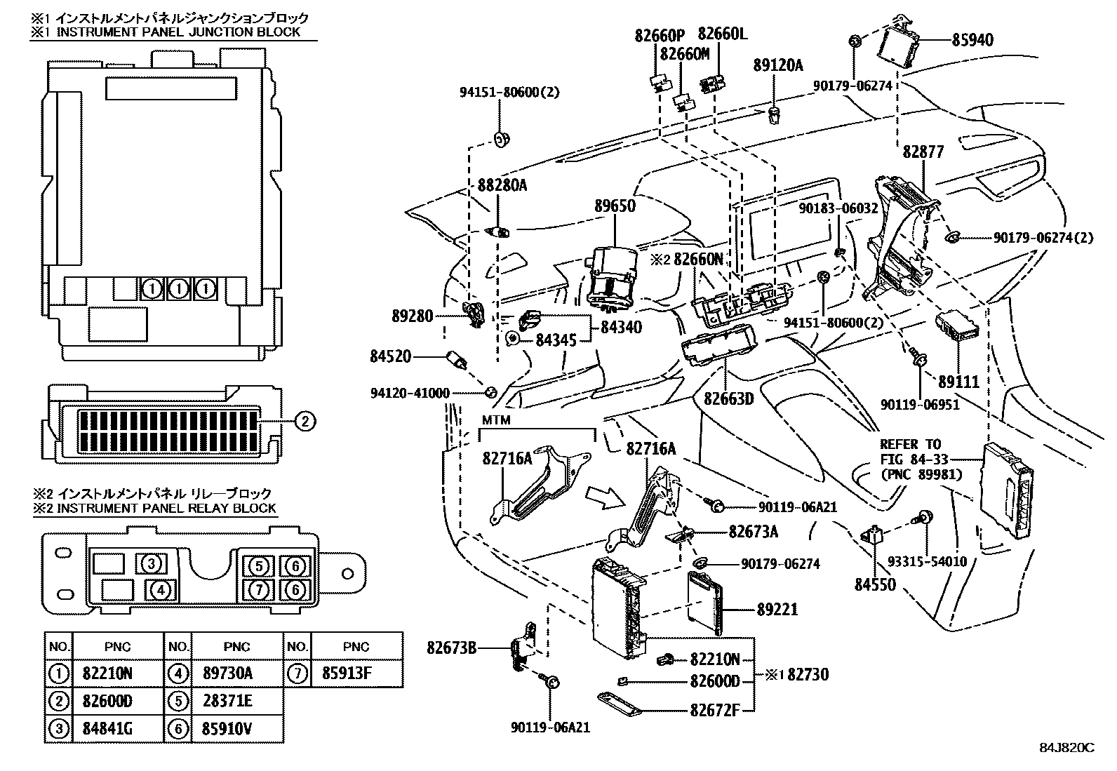Toyota COROLLA 开关和继电器和ECU EPC diagram — 84J820C