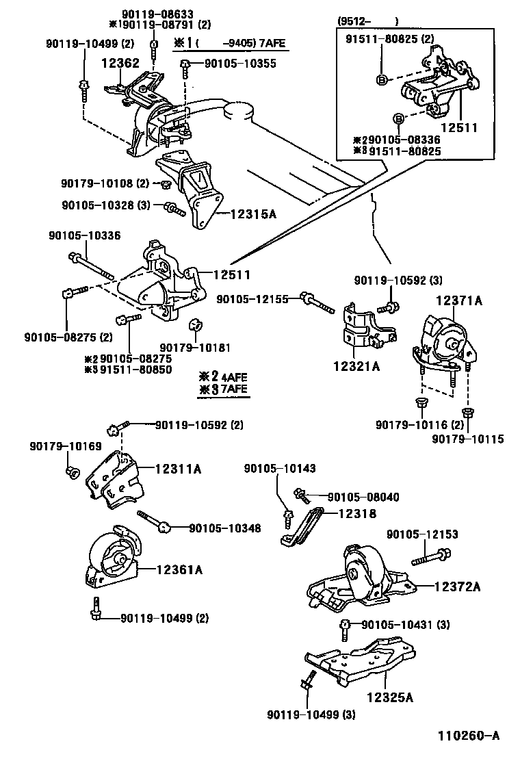 Toyota COROLLA Engine Mounting EPC diagram — 110260A