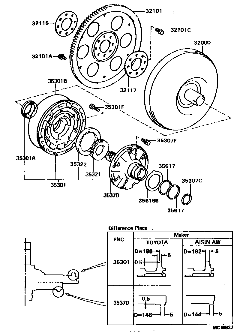 Toyota COROLLA 变矩器、前油泵和链条(ATM) EPC diagram — MCM827