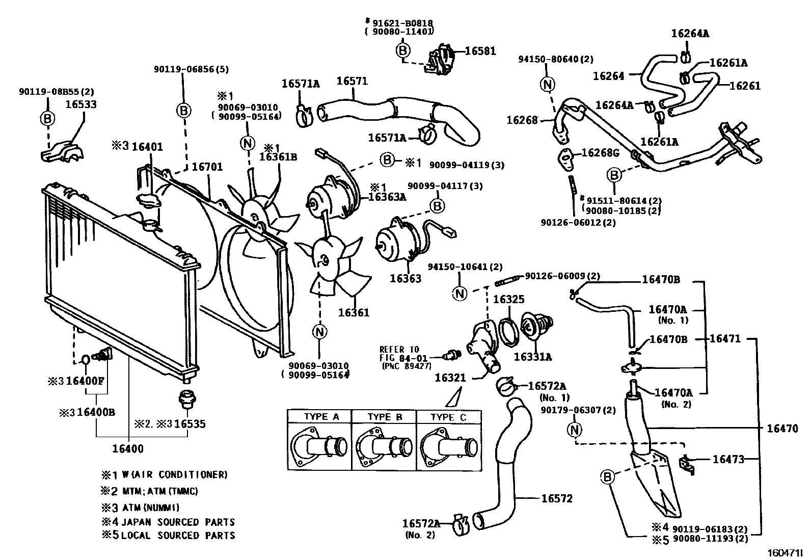 Toyota COROLLA RADIATOR & WATER OUTLET EPC diagram — 160471I