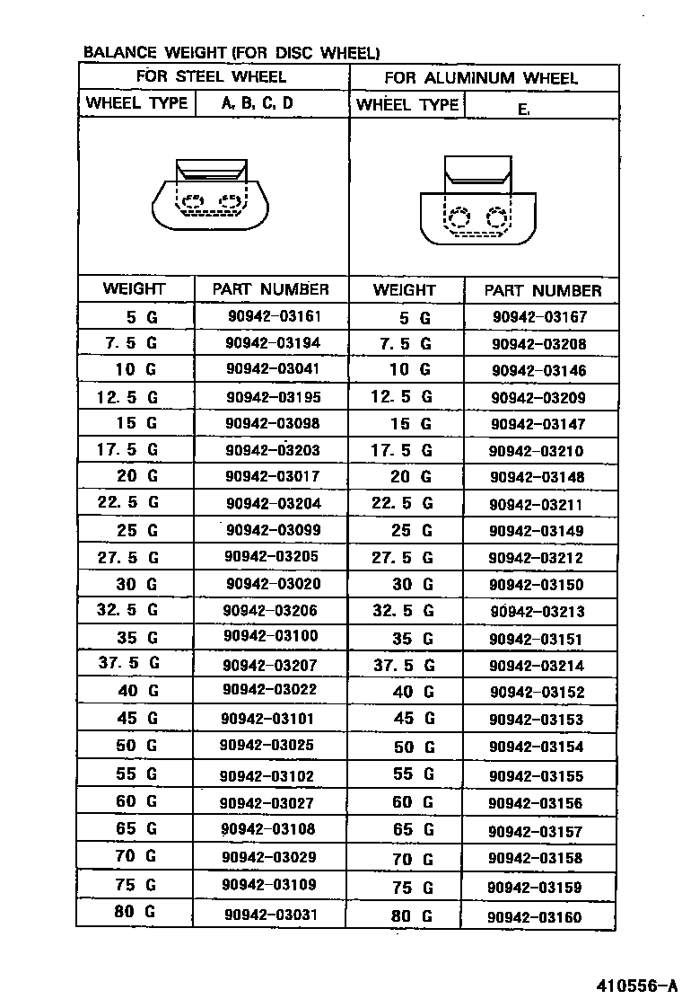 Toyota COROLLA 车轮和车轮盖 EPC diagram — 410556A