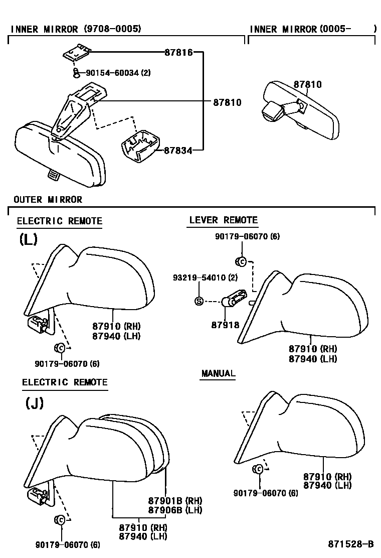 Toyota COROLLA 后视镜 EPC diagram — 871528B