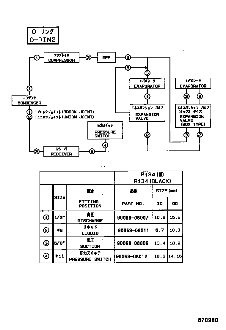 Toyota COROLLA 暖风和空调系统 - 冷却器组件 EPC diagram — 870980