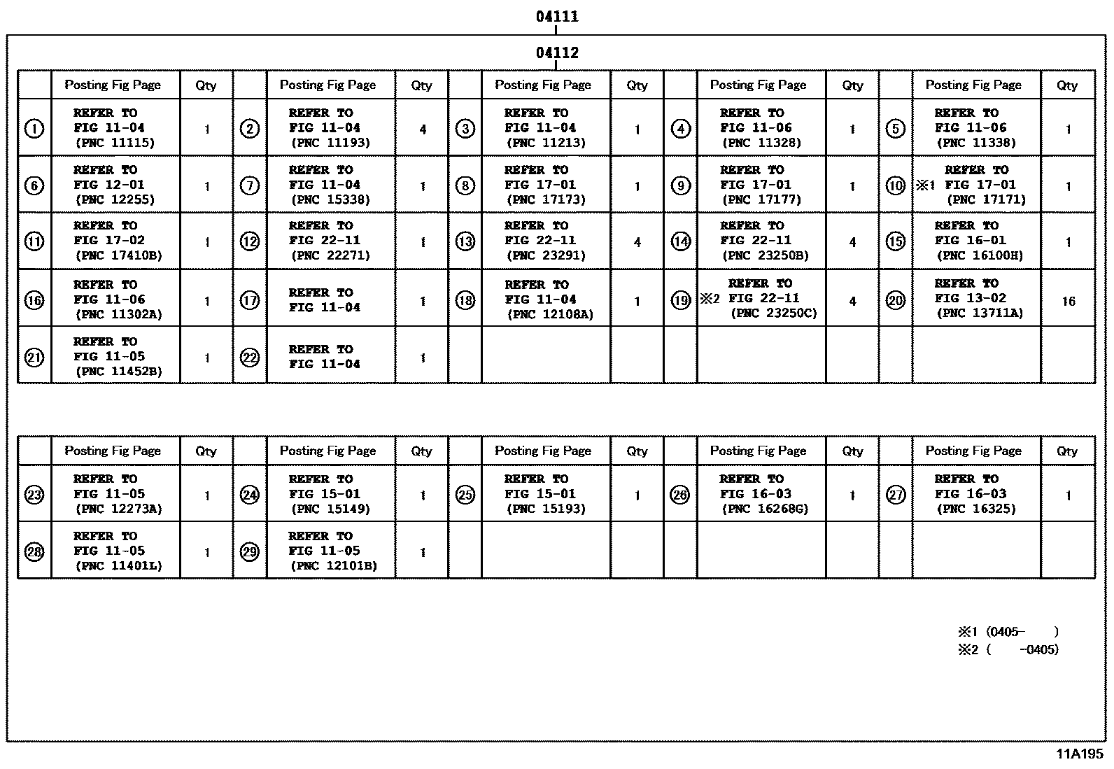 Toyota COROLLA Engine Overhaul Gasket Kit EPC diagram — 11A195