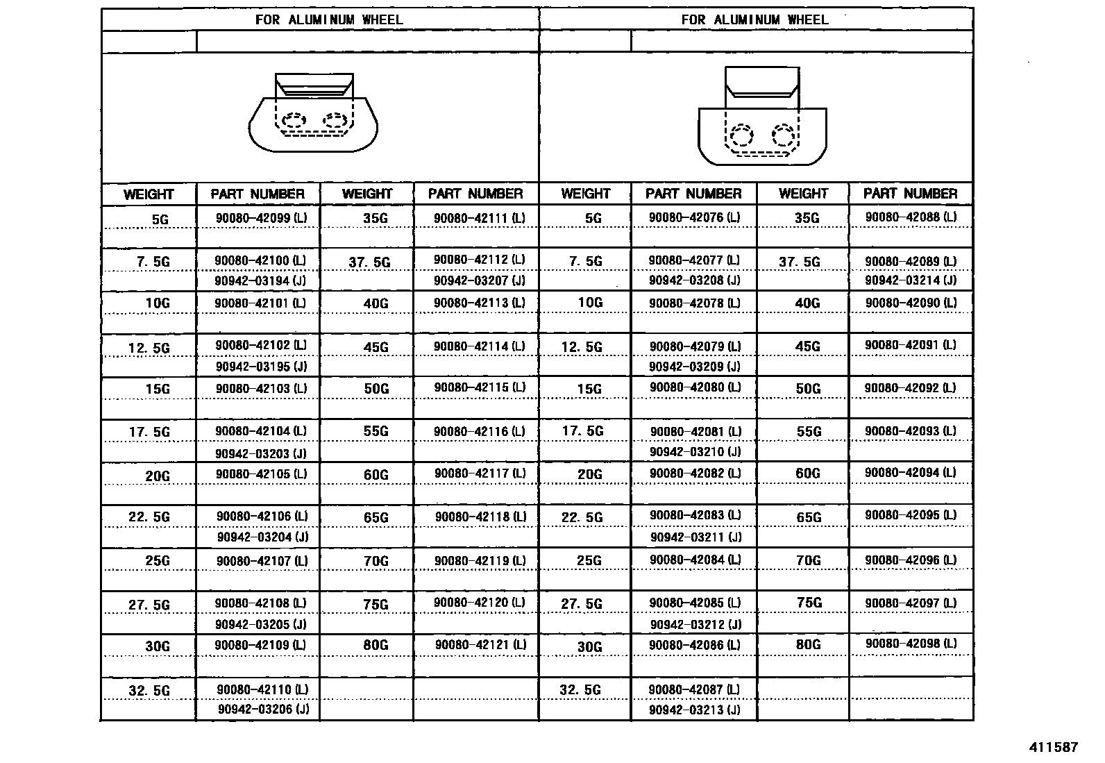Toyota COROLLA 车轮和车轮盖 EPC diagram — 411587