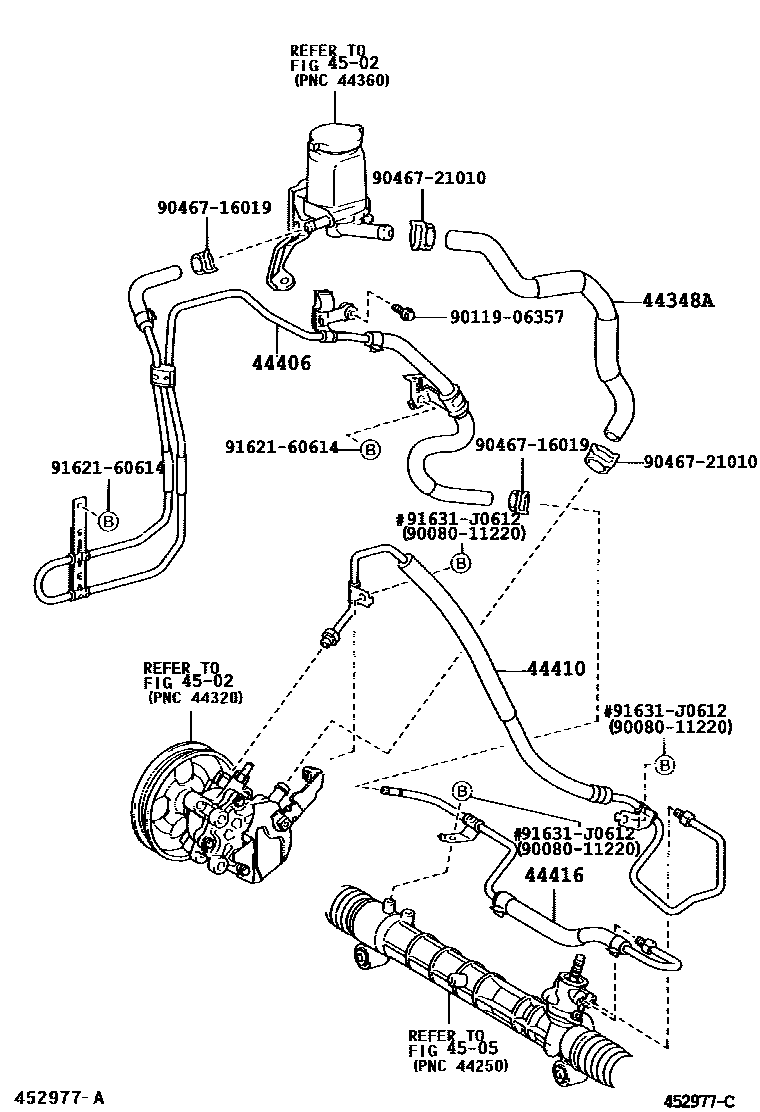 Toyota COROLLA 动力转向配管 EPC diagram — 452977C