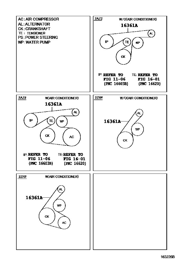 Toyota COROLLA V-Belt EPC diagram — 163226B