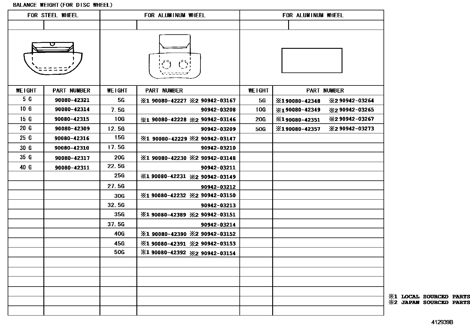 Toyota COROLLA 车轮和车轮盖 EPC diagram — 412939B