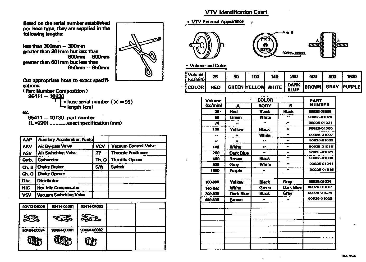 Toyota COROLLA vacuum tube EPC diagram — MA9502