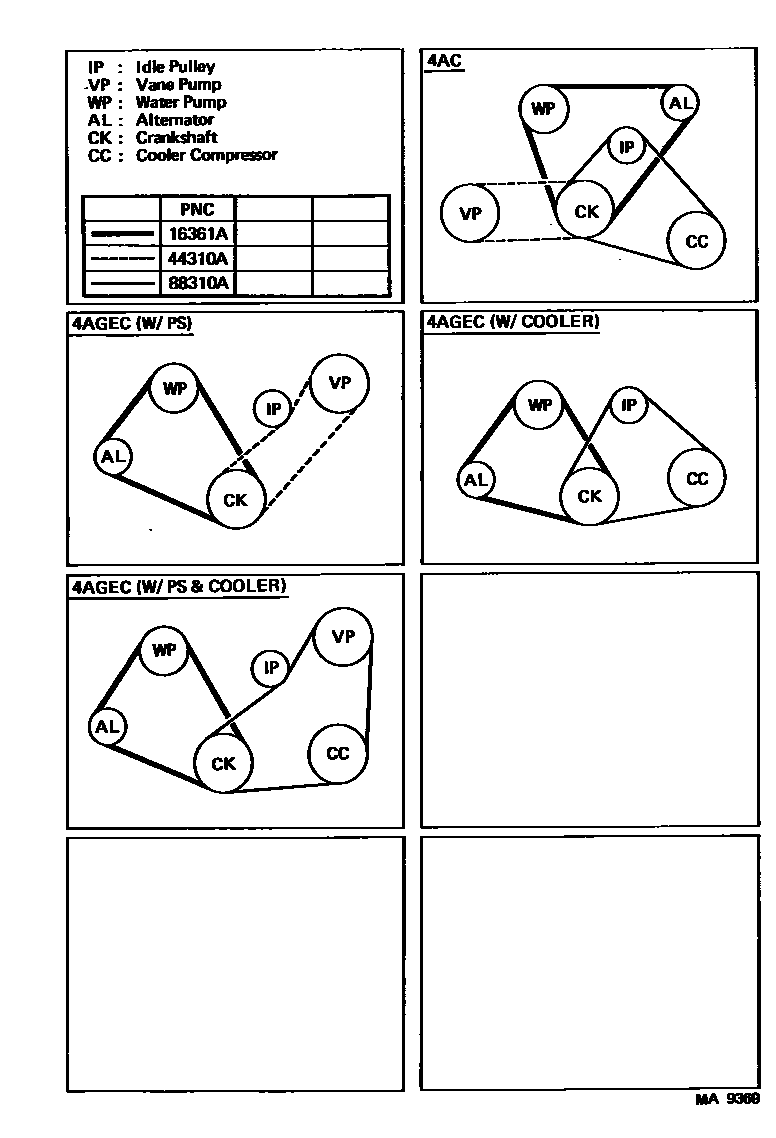 Toyota COROLLA V-Belt EPC diagram — MA9369