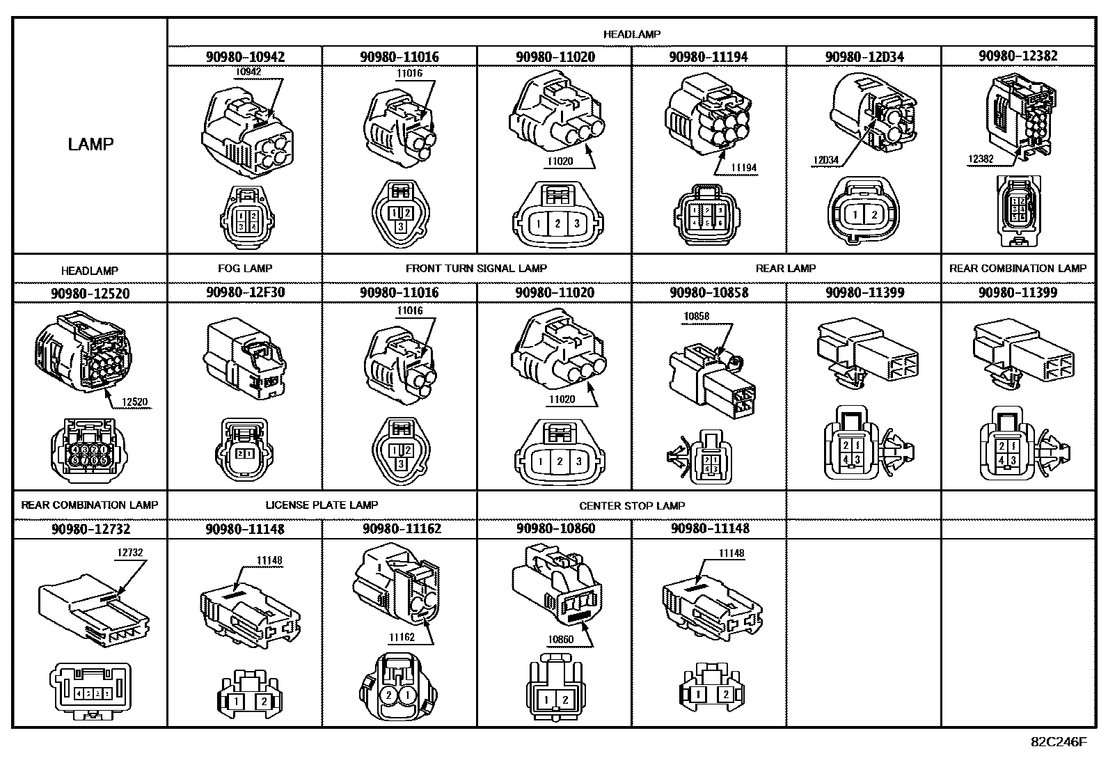 Toyota COROLLA 线束和卡夹 EPC diagram — 82C246F