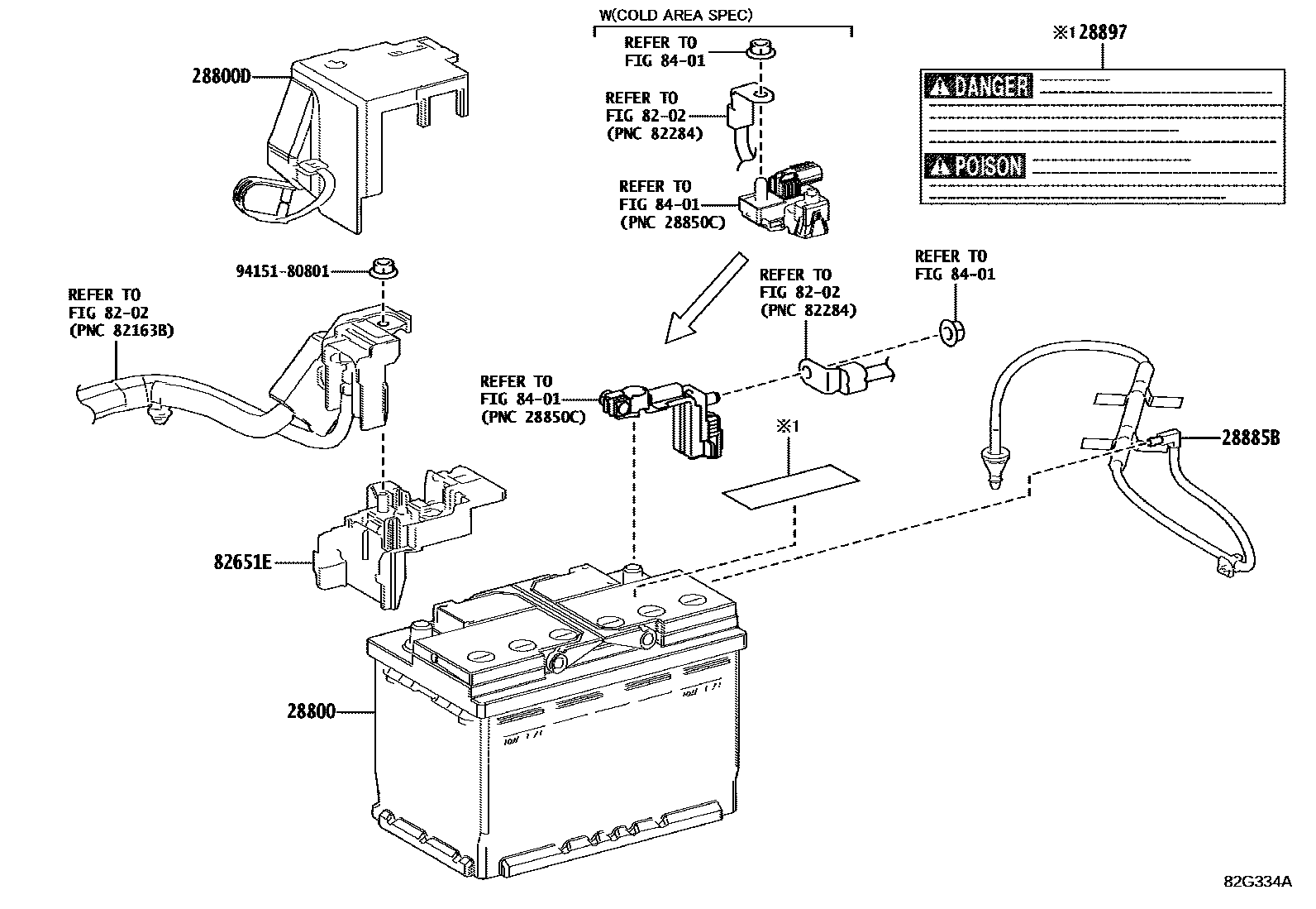 Toyota COROLLA 蓄电池和蓄电池电缆 EPC diagram — 82G334A