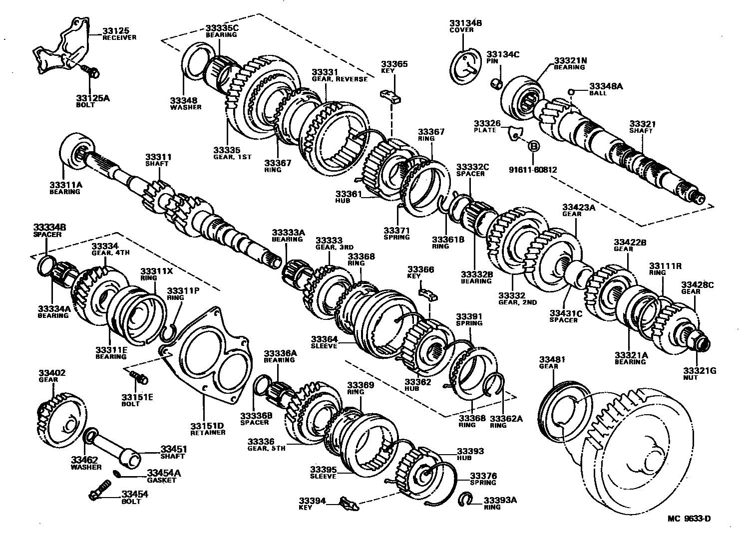 Toyota COROLLA 变速器齿轮(MTM) EPC diagram — MC9633D