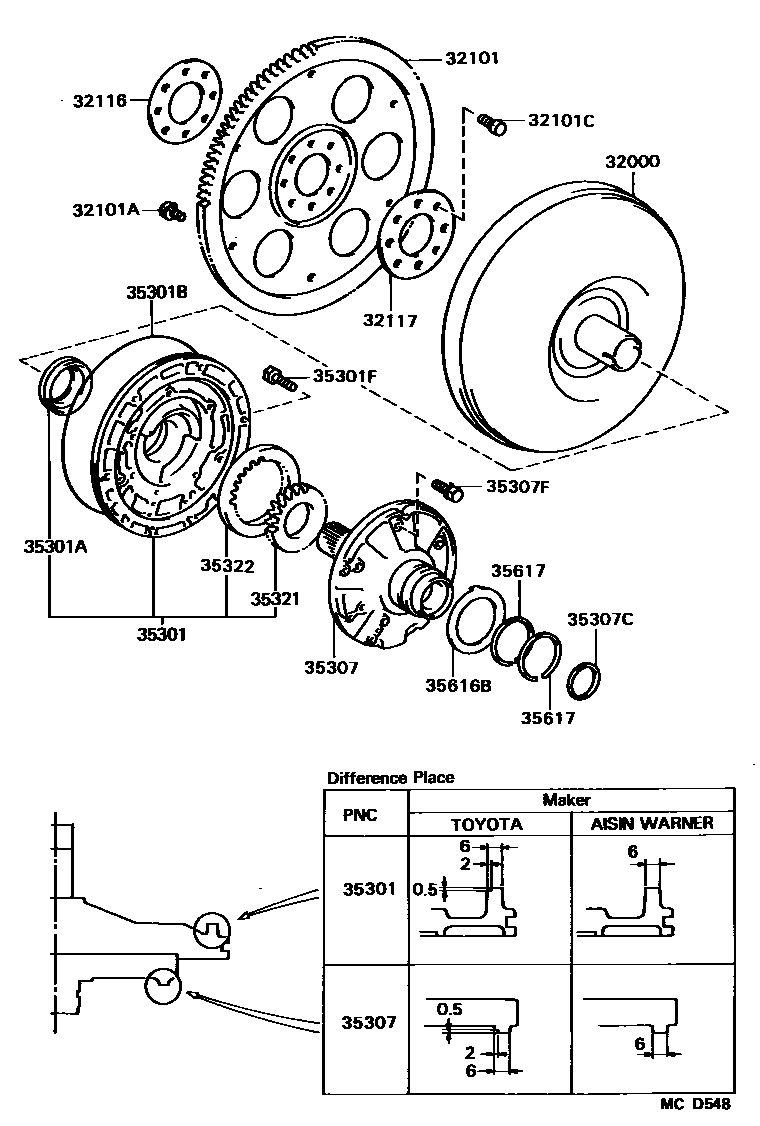 Toyota COROLLA 变矩器、前油泵和链条(ATM) EPC diagram — MCD548