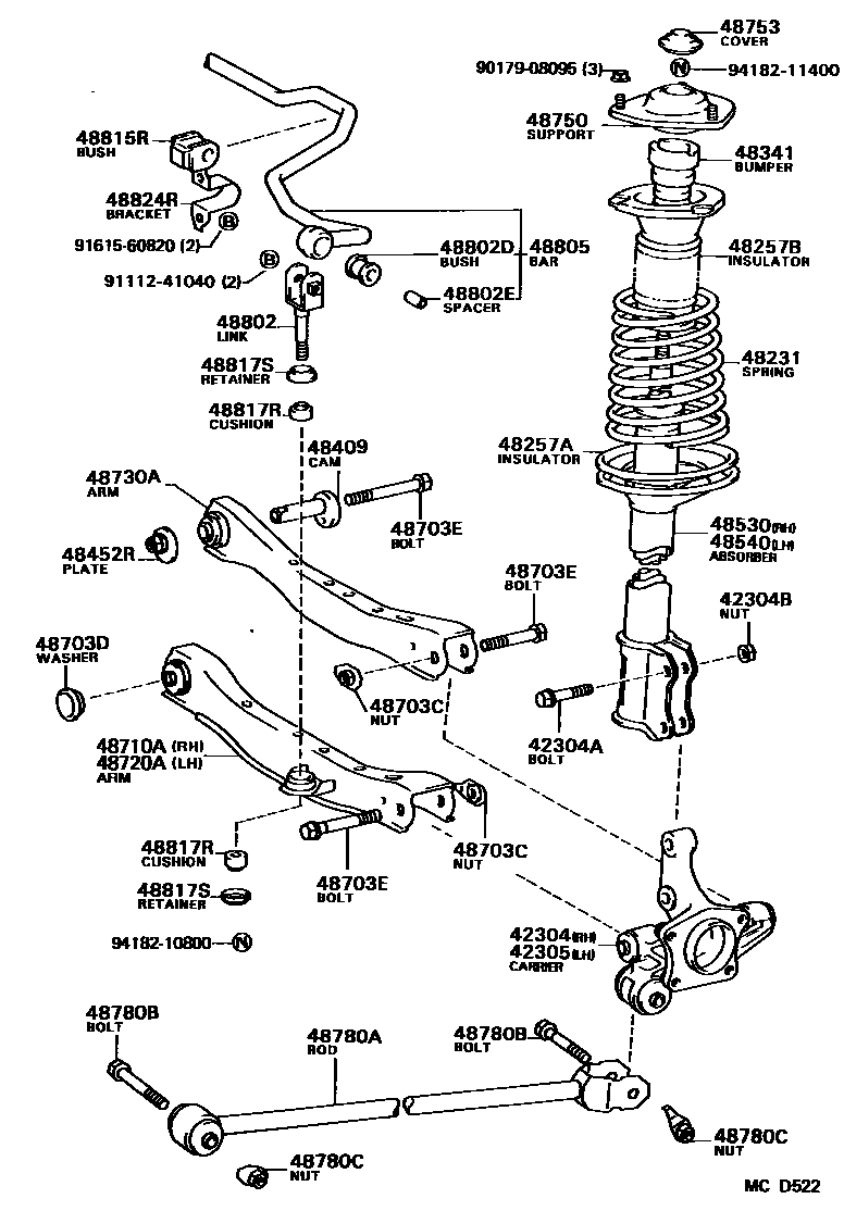 Toyota COROLLA Rear Spring & Shock Absorber EPC diagram — MCD522