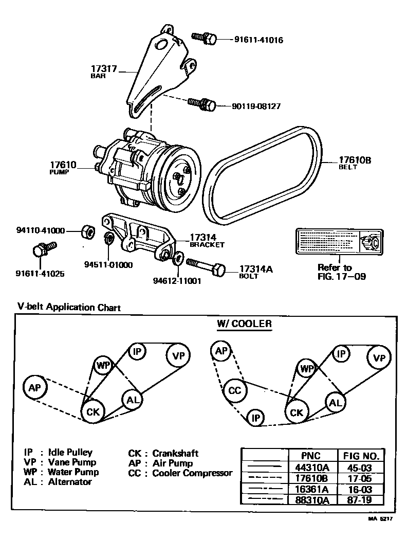 Toyota COROLLA 空气泵 EPC diagram — MA5217