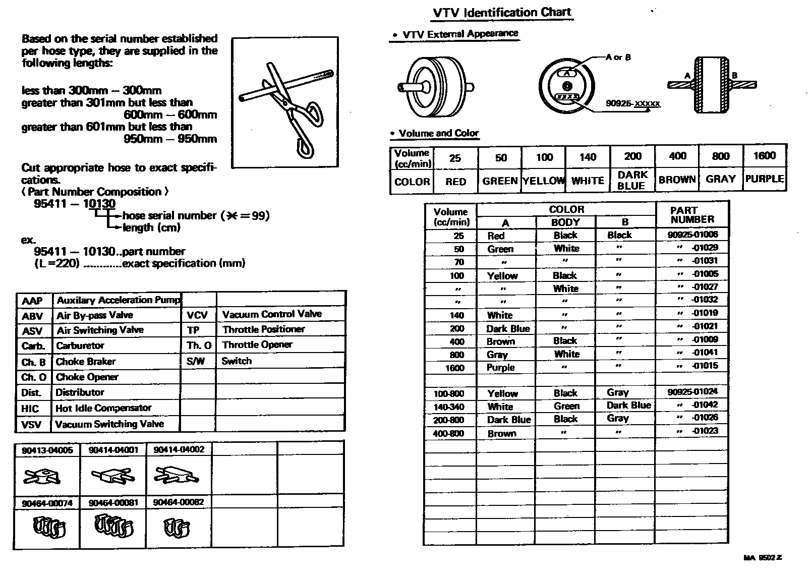 Toyota COROLLA vacuum tube EPC diagram — MA9502Z