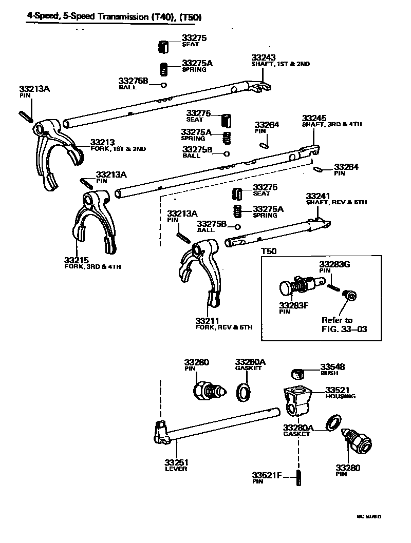 Toyota COROLLA 换档拨叉和换档杆轴(MTM) EPC diagram — MC5076D