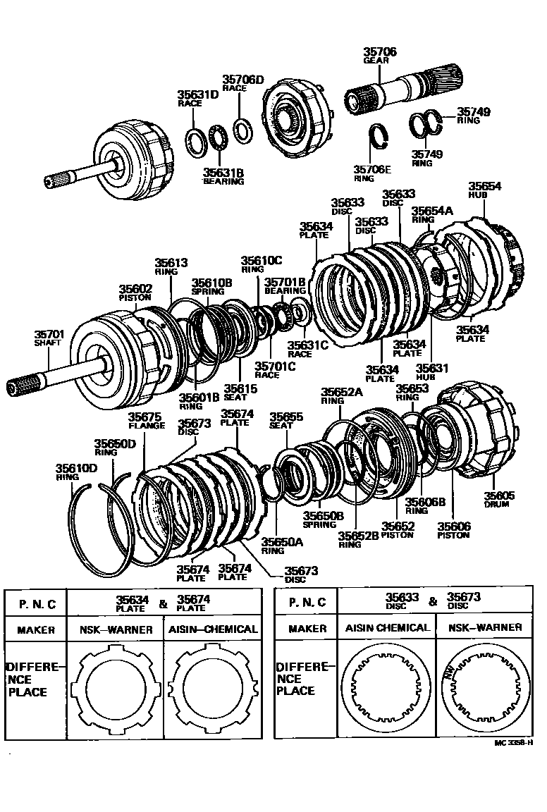 Toyota COROLLA 制动带和多片式离合器(ATM) EPC diagram — MC3358H