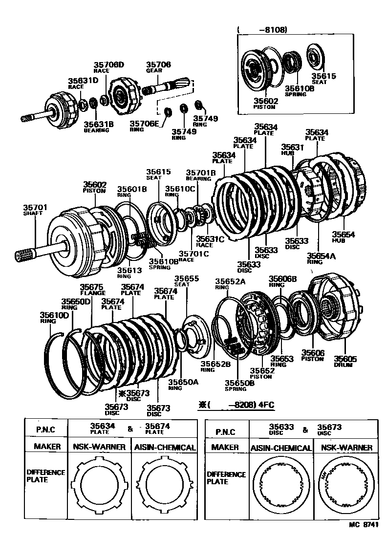 Toyota COROLLA 制动带和多片式离合器(ATM) EPC diagram — MC8741