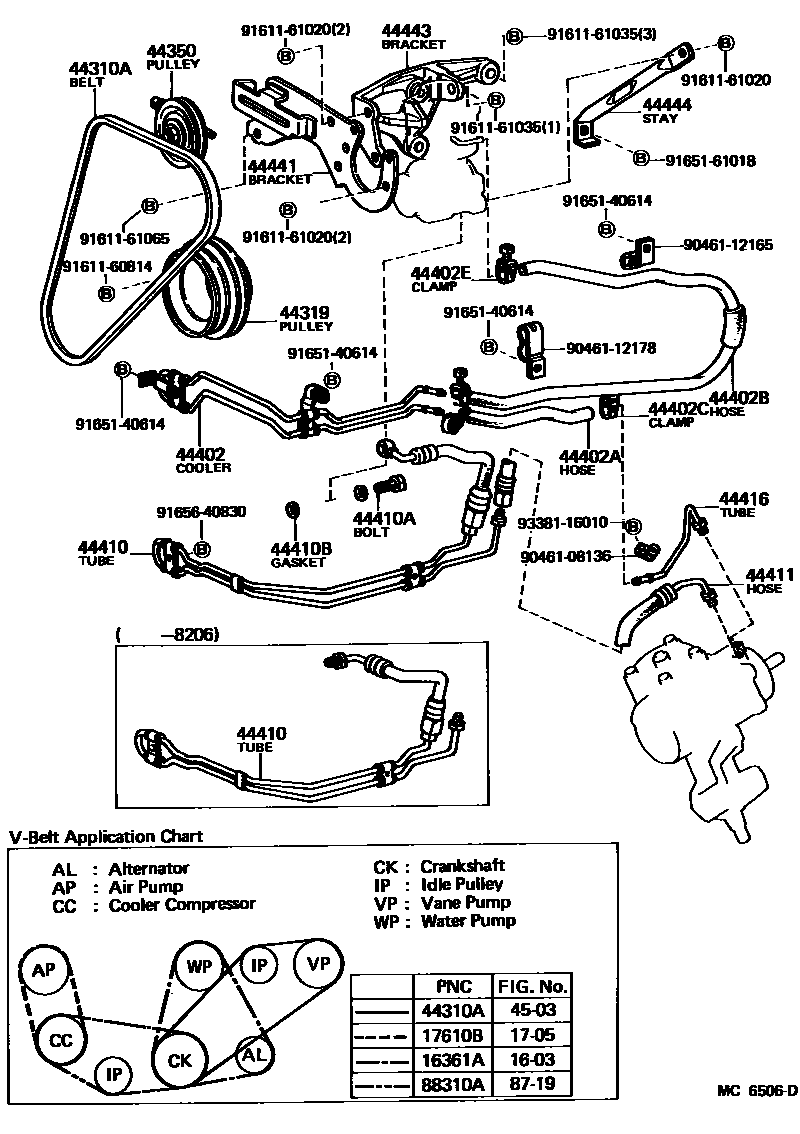 Toyota COROLLA 动力转向配管 EPC diagram — MC6506D