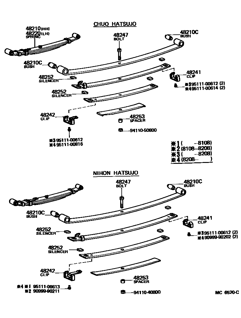 Toyota COROLLA Rear Spring & Shock Absorber EPC diagram — MC6520C