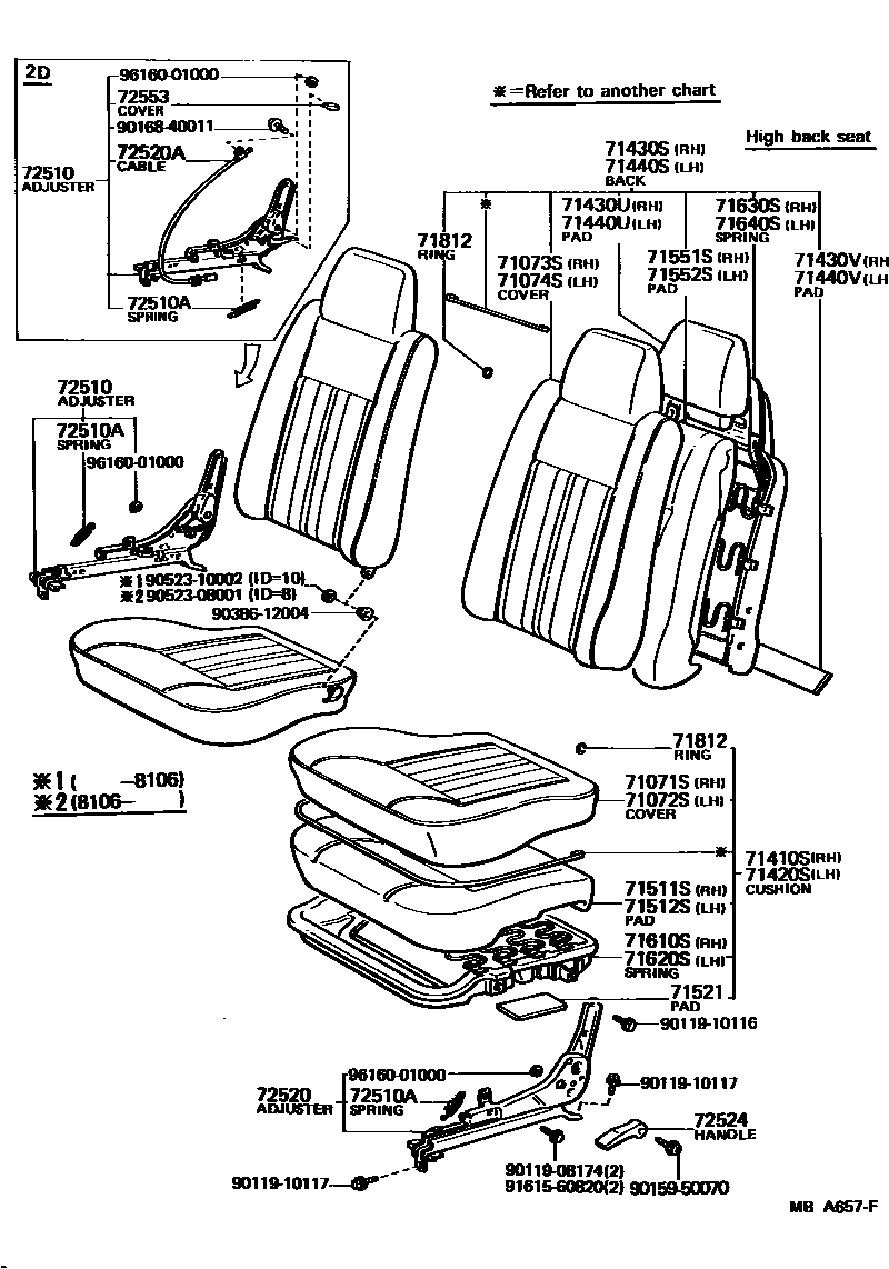 Toyota COROLLA 前排座椅和座椅滑轨 EPC diagram — MBA657F