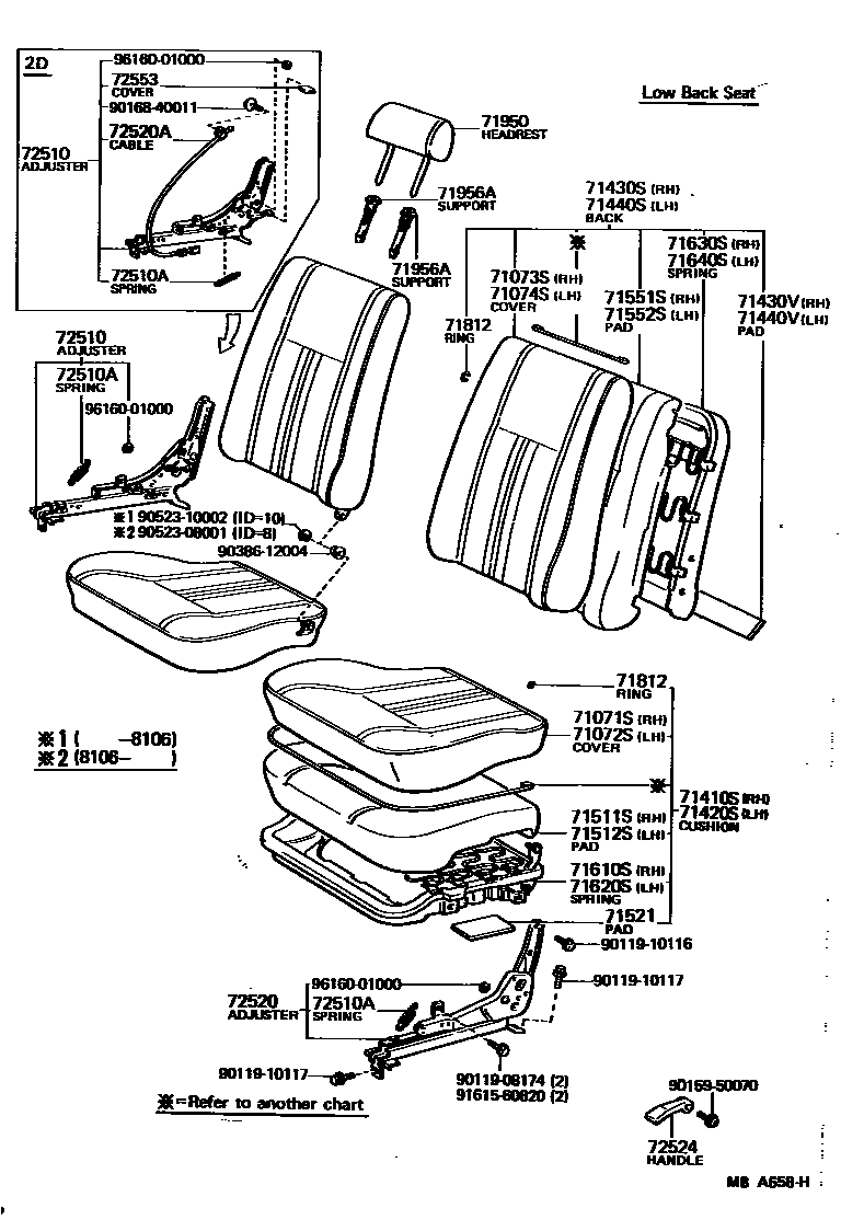 Toyota COROLLA 前排座椅和座椅滑轨 EPC diagram — MBA658H