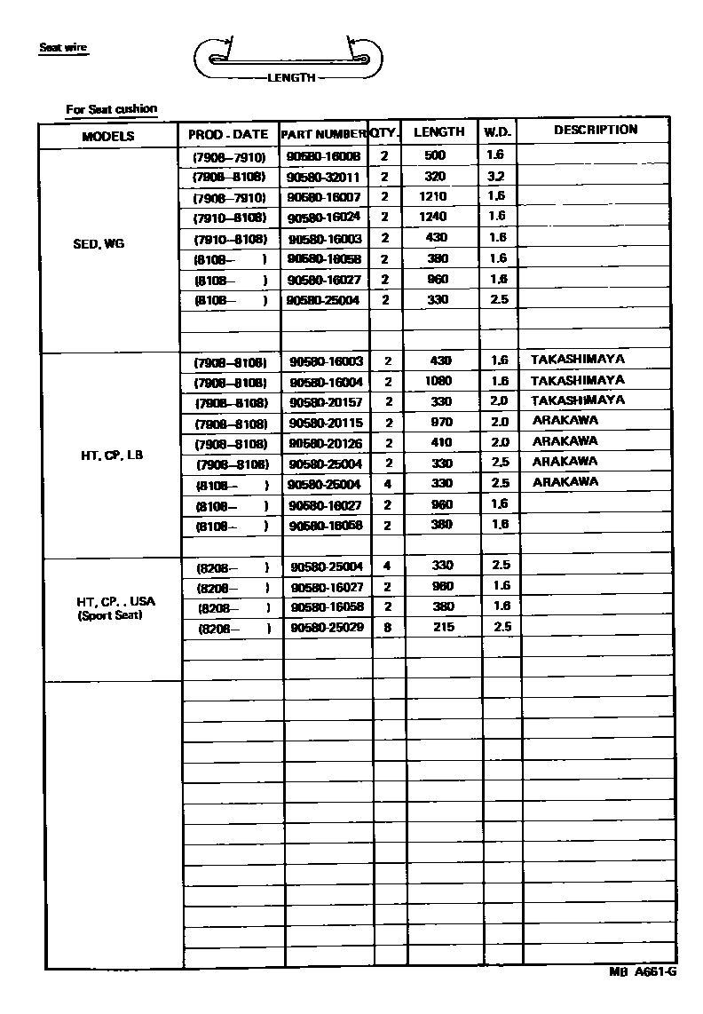 Toyota COROLLA 前排座椅和座椅滑轨 EPC diagram — MBA661G