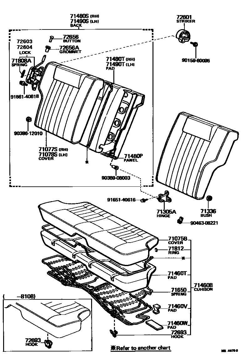 Toyota COROLLA 后排座椅和座椅滑轨 EPC diagram — MBA675B