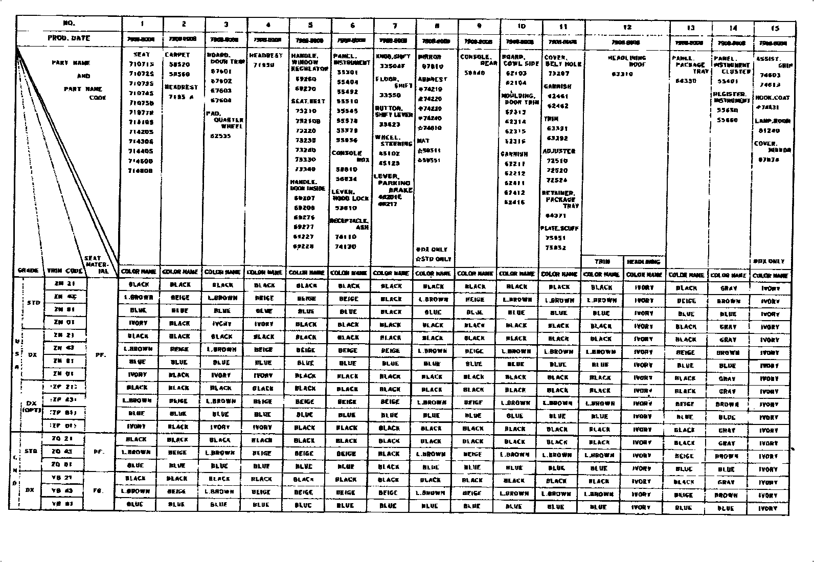 Toyota COROLLA 颜色判定表 EPC diagram — 790209