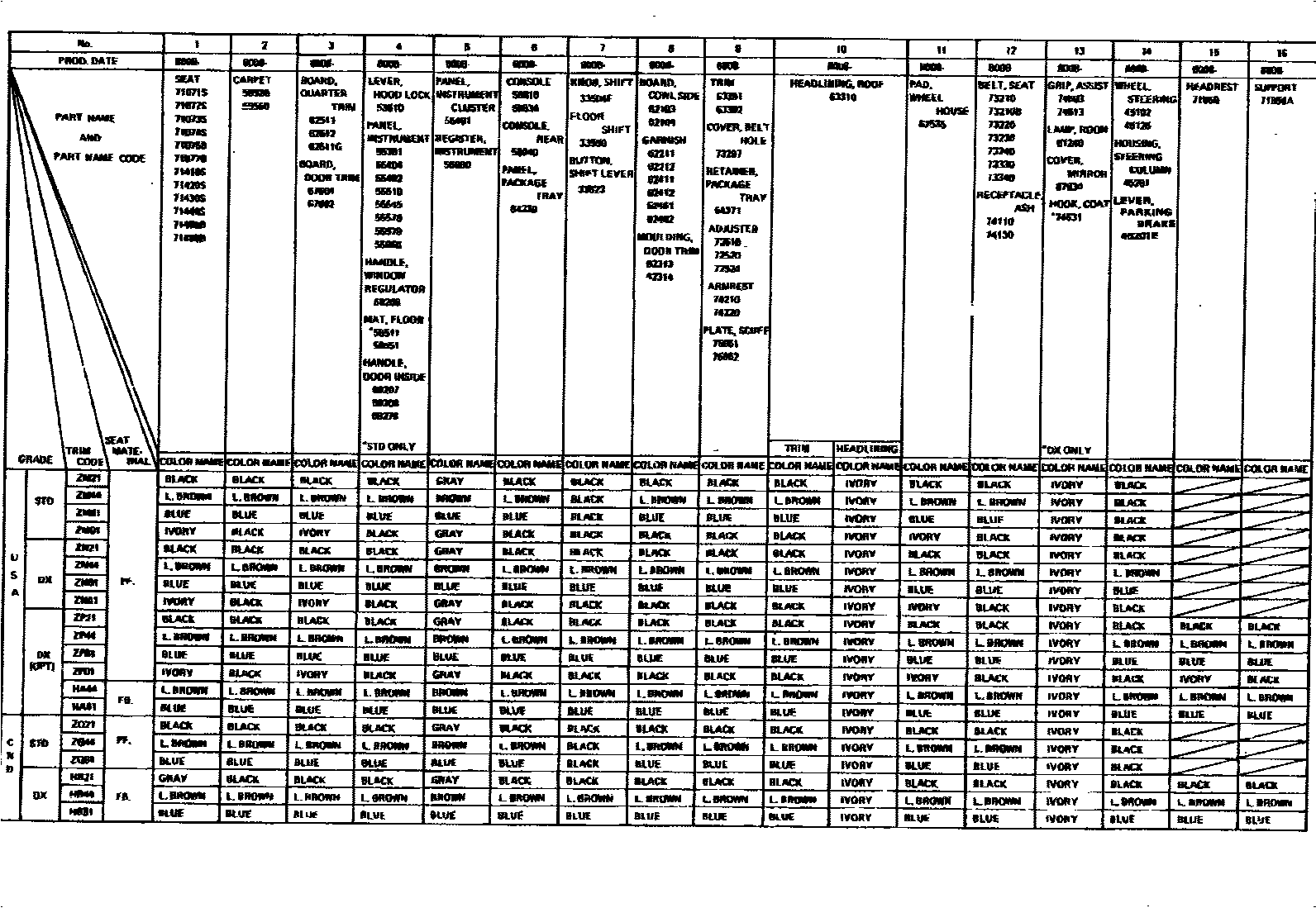 Toyota COROLLA 颜色判定表 EPC diagram — 790211