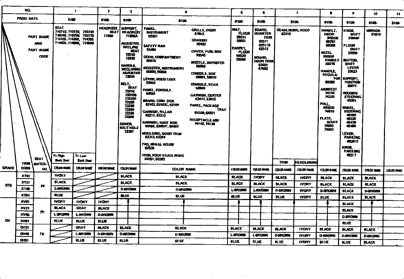 Toyota COROLLA 颜色判定表 EPC diagram — 790213