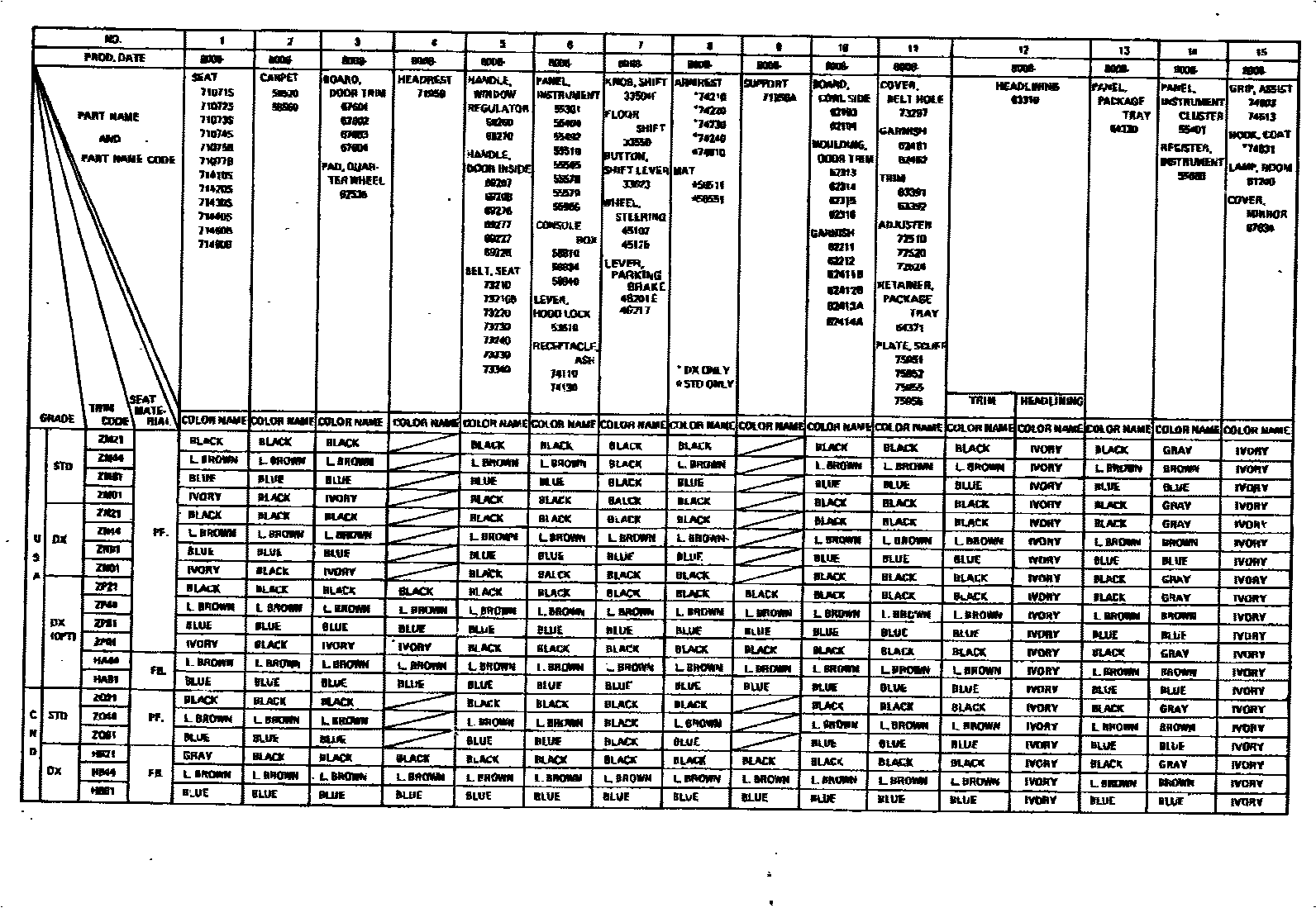 Toyota COROLLA 颜色判定表 EPC diagram — 790217