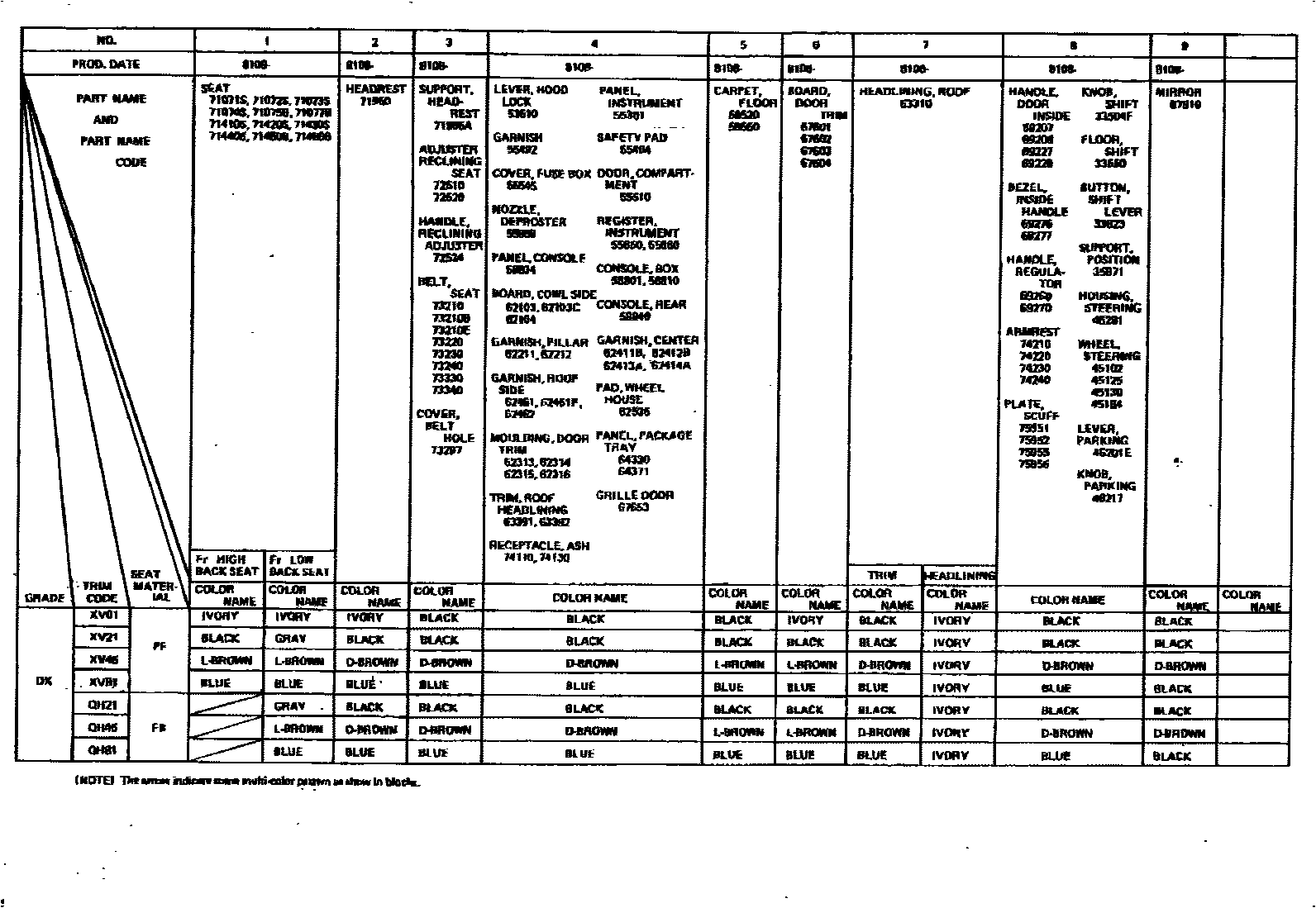 Toyota COROLLA 颜色判定表 EPC diagram — 790219