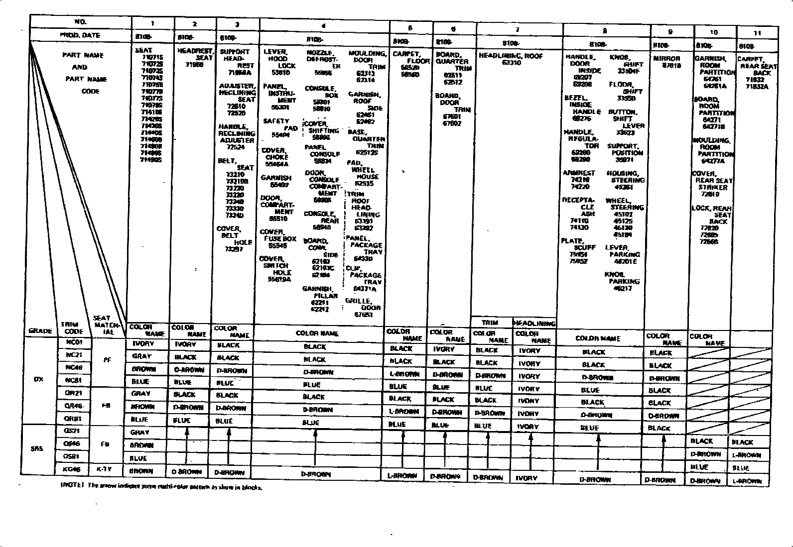 Toyota COROLLA 颜色判定表 EPC diagram — 790223