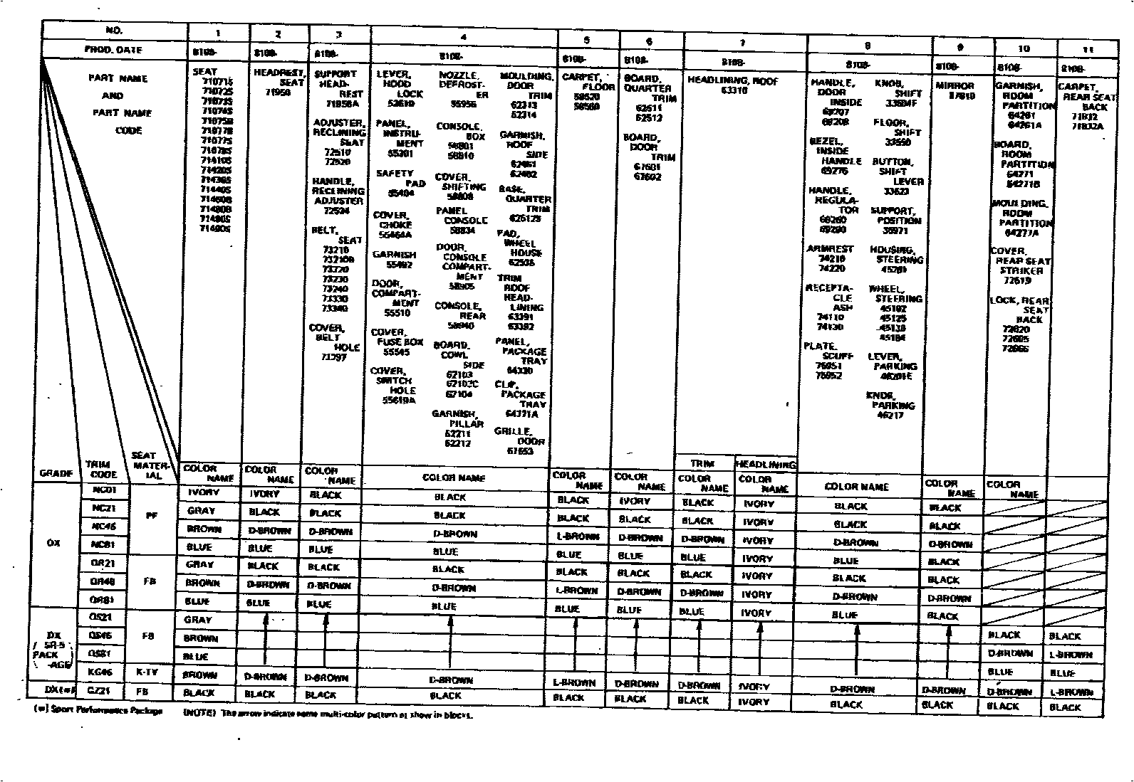 Toyota COROLLA 颜色判定表 EPC diagram — 790224