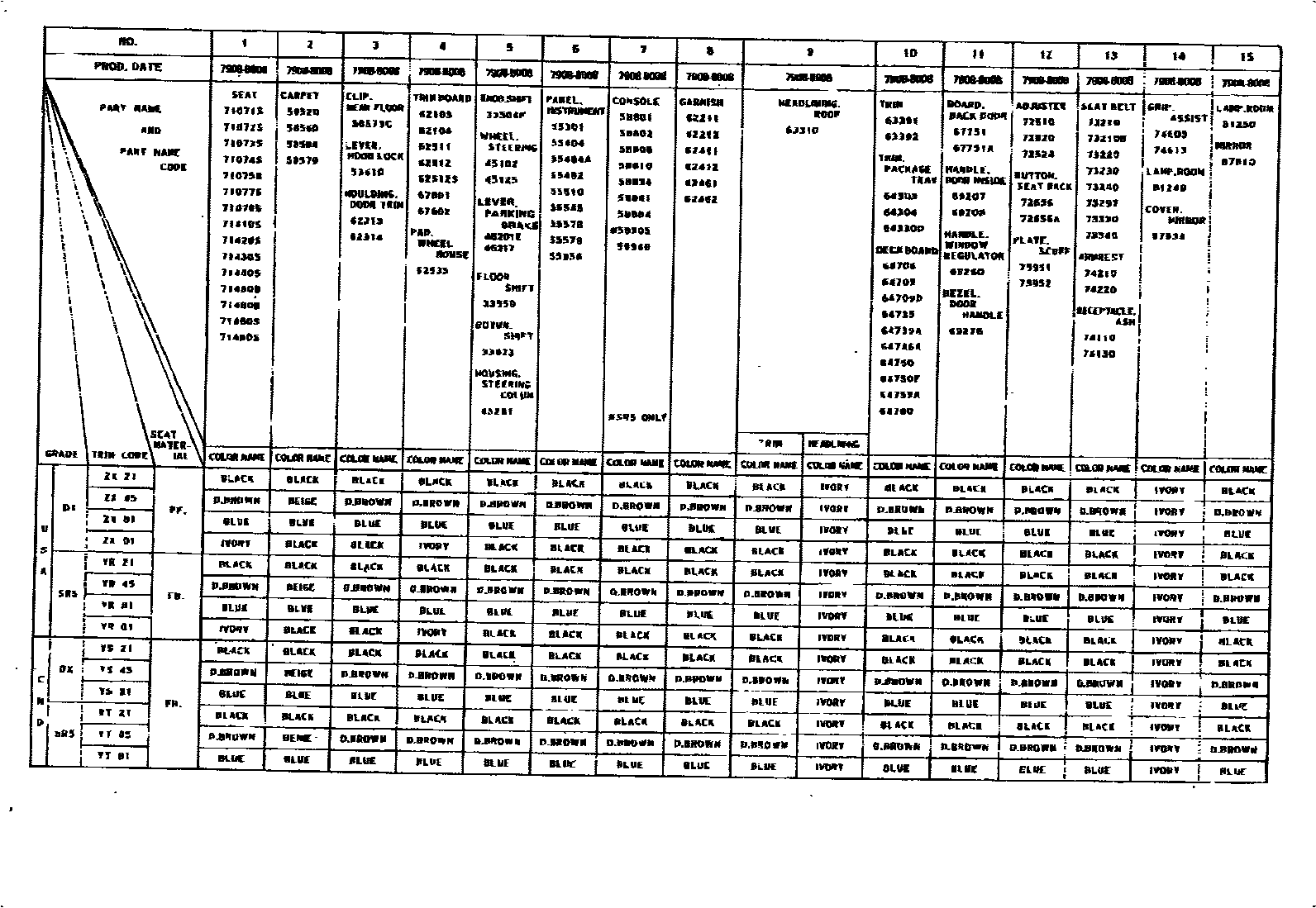 Toyota COROLLA 颜色判定表 EPC diagram — 790226