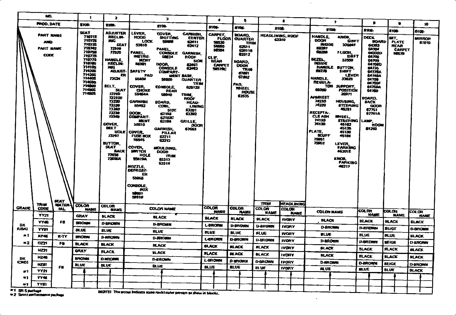 Toyota COROLLA 颜色判定表 EPC diagram — 790231