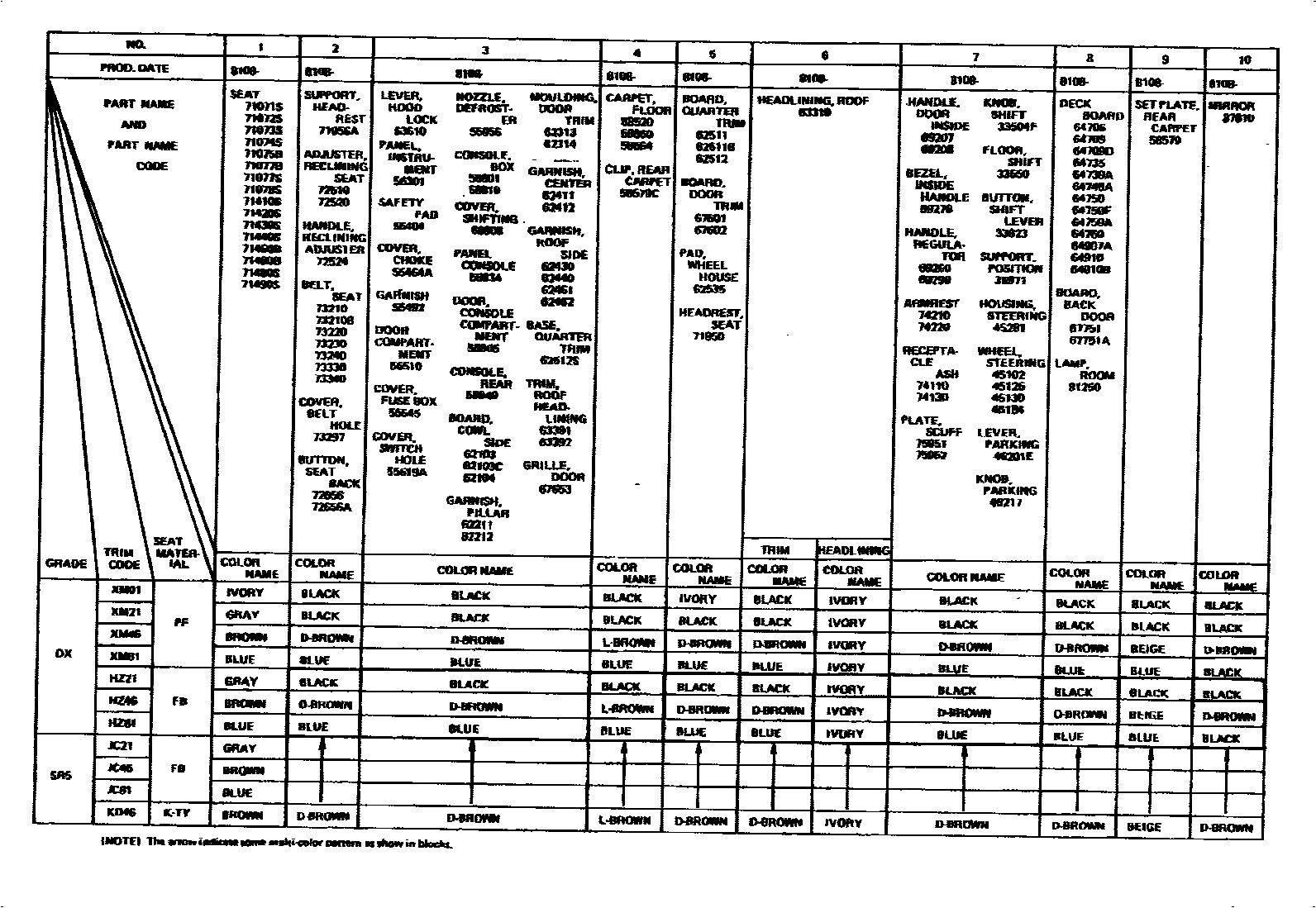 Toyota COROLLA 颜色判定表 EPC diagram — 790237