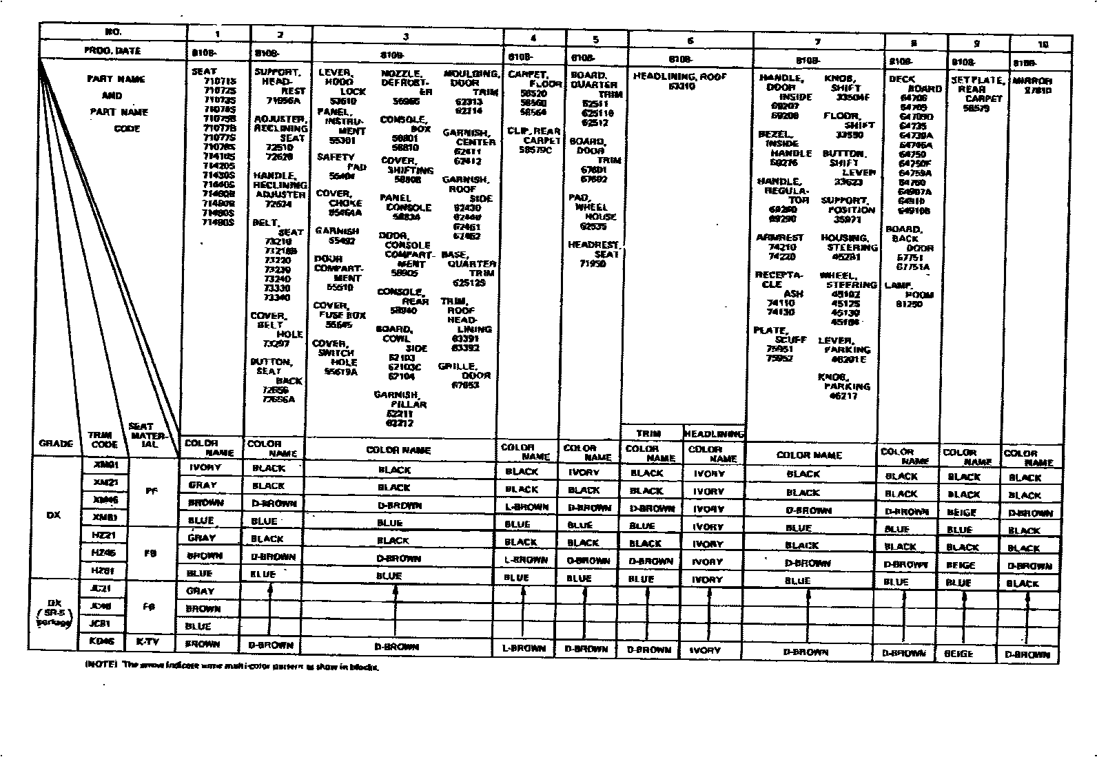 Toyota COROLLA 颜色判定表 EPC diagram — 790238