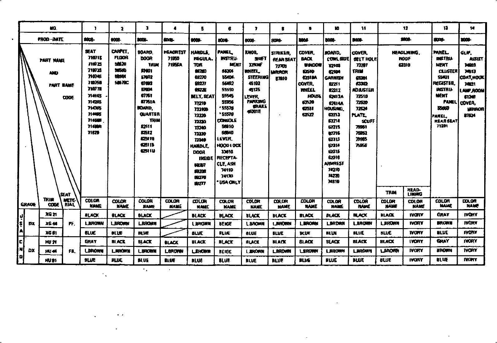Toyota COROLLA 颜色判定表 EPC diagram — 790242